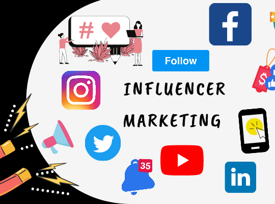 Influencer Advertising Lahore