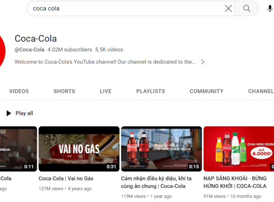 YouTube Marketing Services Lahore