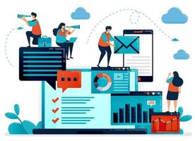 Lahore Website Development