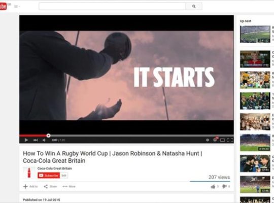 YouTube Influencer Collaboration Lahore