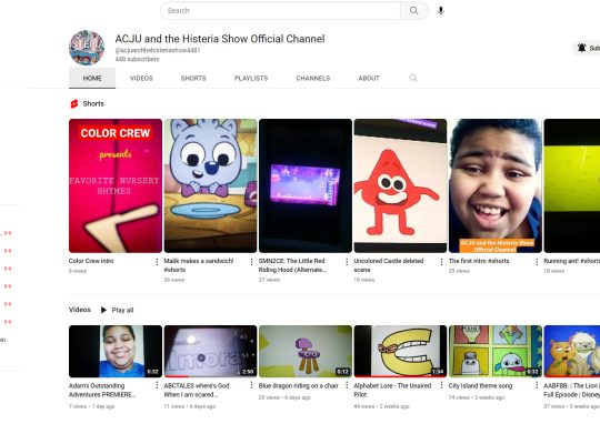 YouTube Video Campaigns Lahore