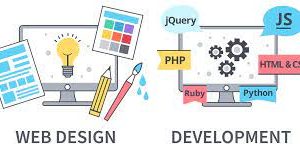 Mobile-Friendly Website Design Lahore