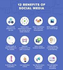 Professional Content Writers Lahore