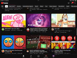 YouTube Content Marketing Lahore