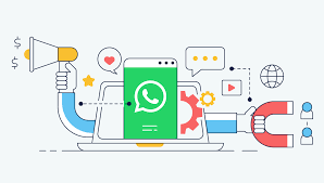 WhatsApp Business Solutions Lahore