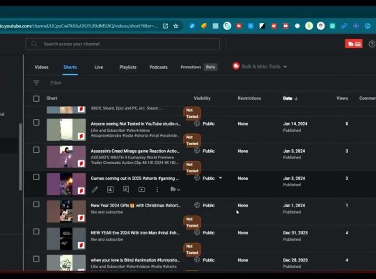 YouTube Influencer Strategies Lahore
