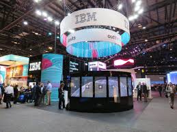 Trade Shows / Expos – Exhibiting products to indus