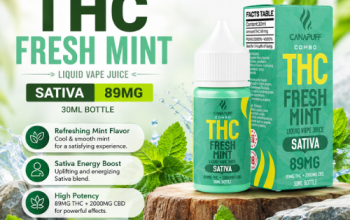 THC Liquid Fresh Mint 30ml In Pakistan-03004409550
