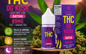 THC Liquid CBC OG Kush 30ml In Pakistan-0300440950