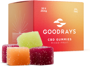 GOODRAYS CBD High Gummies Hasilpur – 03001595025